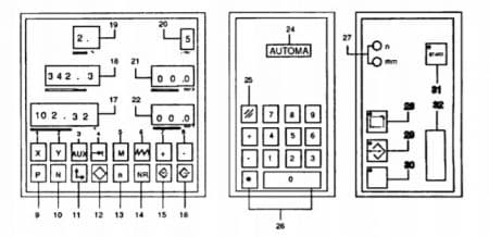 Amada Keys