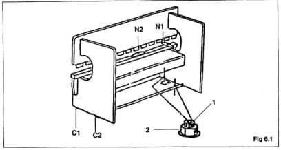 LEVELING OF THE MACHINE